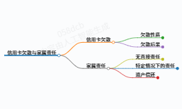 https://www.jiangxilaw.com/lawbk/18541.html