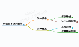 https://www.jiangxilaw.com/lawbk/18669.html