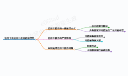 https://www.jiangxilaw.com/lawbk/18680.html