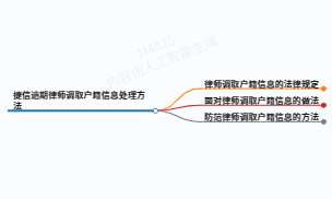 https://www.jiangxilaw.com/lawbk/18715.html