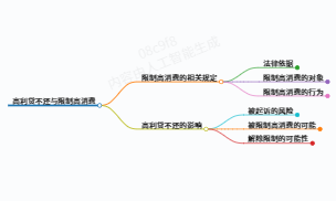 https://www.jiangxilaw.com/lawbk/18717.html