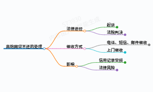 https://www.jiangxilaw.com/lawbk/18729.html