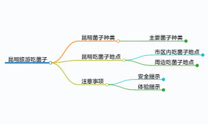 https://www.jiangxilaw.com/shzs/18771.html