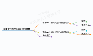 https://www.jiangxilaw.com/lawbk/18774.html