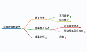 https://www.jiangxilaw.com/shzs/18775.html