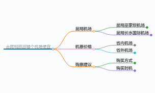 https://www.jiangxilaw.com/shzs/18825.html