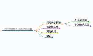 https://www.jiangxilaw.com/shzs/18826.html