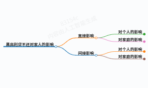 https://www.jiangxilaw.com/lawbk/18957.html