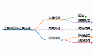 https://www.jiangxilaw.com/shzs/18978.html