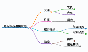 https://www.jiangxilaw.com/shzs/18982.html