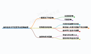 https://www.jiangxilaw.com/lawbk/19019.html