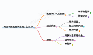 https://www.jiangxilaw.com/lawbk/19029.html