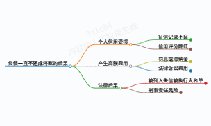 https://www.jiangxilaw.com/lawbk/19077.html