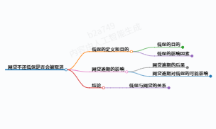 https://www.jiangxilaw.com/lawbk/19084.html