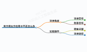 https://www.jiangxilaw.com/lawbk/19110.html