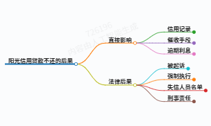 https://www.jiangxilaw.com/lawbk/19141.html