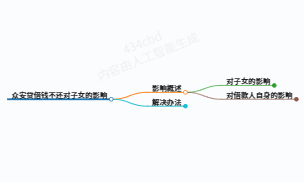 https://www.jiangxilaw.com/lawbk/19217.html