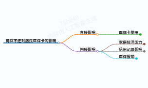 https://www.jiangxilaw.com/lawbk/19250.html