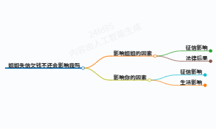 https://www.jiangxilaw.com/lawbk/19257.html