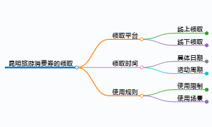 https://www.jiangxilaw.com/shzs/19287.html