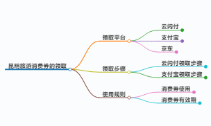 https://www.jiangxilaw.com/shzs/19292.html
