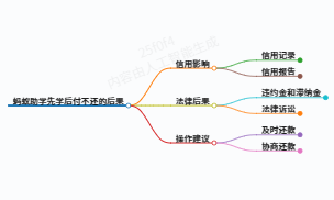 https://www.jiangxilaw.com/lawbk/19303.html