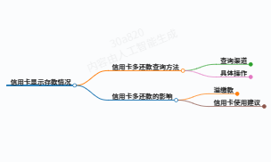 来了解一下信用卡显示存款是不是多还了