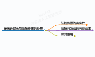 https://www.jiangxilaw.com/lawbk/19457.html