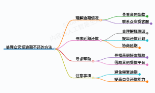 https://www.jiangxilaw.com/lawbk/19493.html