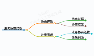 https://www.jiangxilaw.com/lawbk/19587.html