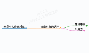 https://www.jiangxilaw.com/lawbk/19821.html
