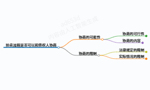 https://www.jiangxilaw.com/lawbk/19916.html