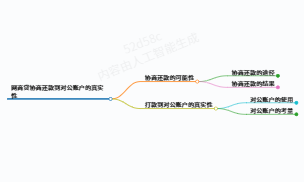 https://www.jiangxilaw.com/lawbk/20049.html