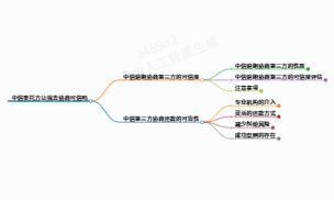 https://www.jiangxilaw.com/lawbk/20056.html