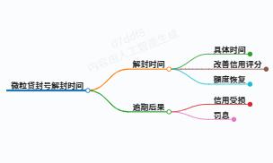 https://www.jiangxilaw.com/lawbk/20102.html