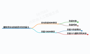 https://www.jiangxilaw.com/lawbk/20127.html
