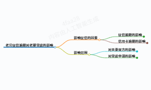 https://www.jiangxilaw.com/lawbk/20275.html