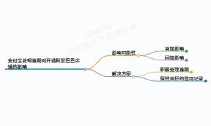 https://www.jiangxilaw.com/lawbk/20295.html