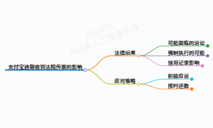 https://www.jiangxilaw.com/lawbk/20311.html