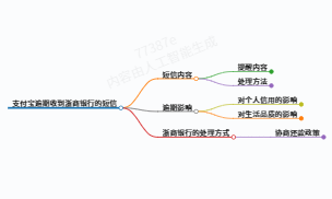 https://www.jiangxilaw.com/lawbk/20313.html