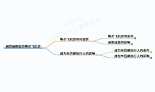 https://www.jiangxilaw.com/lawbk/20314.html