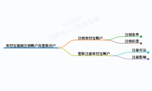 https://www.jiangxilaw.com/lawbk/20365.html