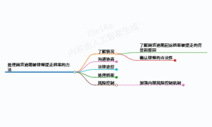 https://www.jiangxilaw.com/lawbk/20499.html