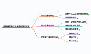https://www.jiangxilaw.com/lawbk/20591.html