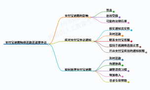 https://www.jiangxilaw.com/lawbk/20615.html
