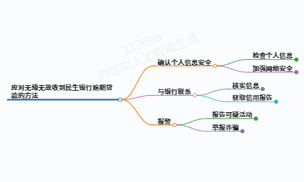 https://www.jiangxilaw.com/lawbk/20749.html