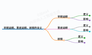 https://www.jiangxilaw.com/lawbk/20759.html