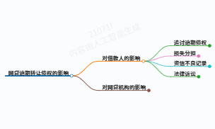 https://www.jiangxilaw.com/lawbk/20777.html