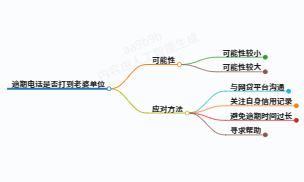 https://www.jiangxilaw.com/lawbk/20789.html