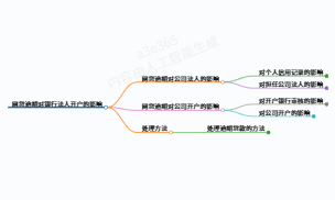 https://www.jiangxilaw.com/lawbk/20795.html